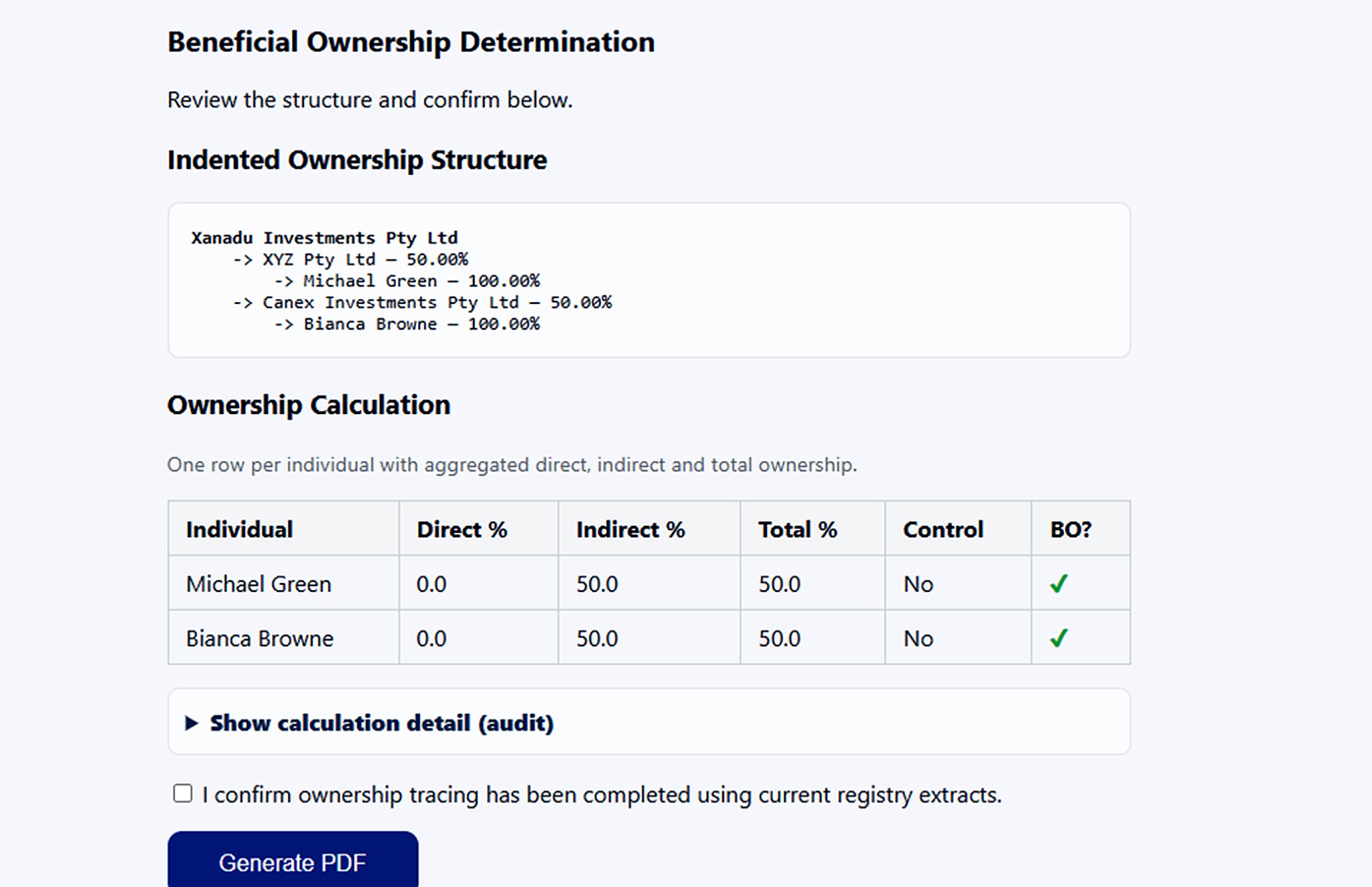 Beneficial ownership tracing calculator