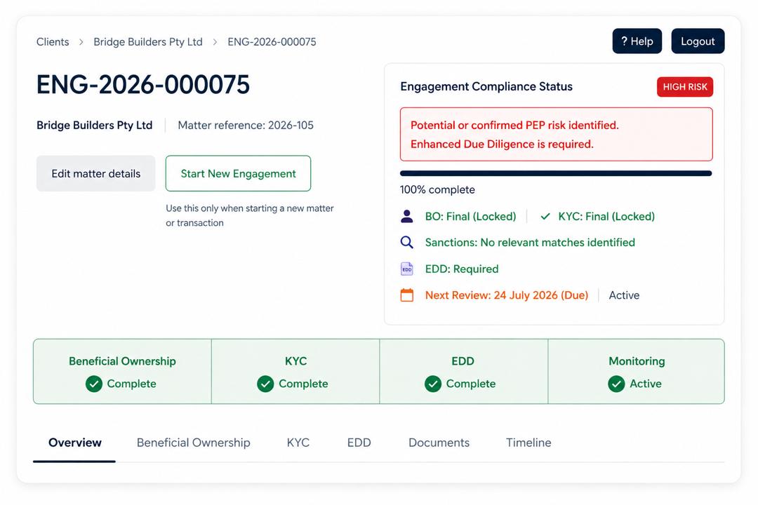 Flagship AML client engagement dashboard — compliance status, KYC, risk and monitoring